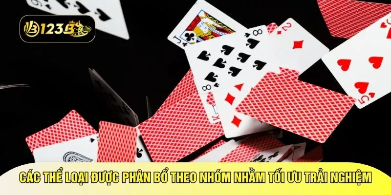Các thể loại được phân bổ theo nhóm nhằm tối ưu trải nghiệm